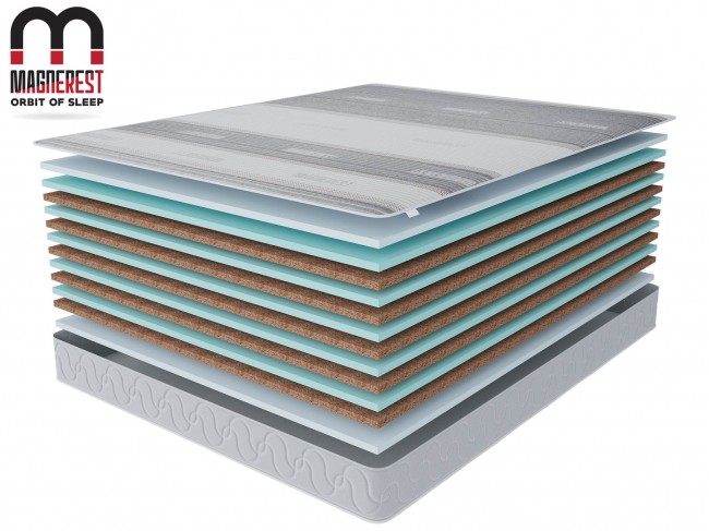 Тропикана в чехле Магнетик 80х190 фото