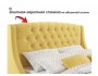 Мягкая кровать Stefani 1800 желтая с подъемным механизмом с орт. недорого