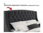 Мягкая кровать Stefani 1800 темная с подъемным механизмом с орт. купить