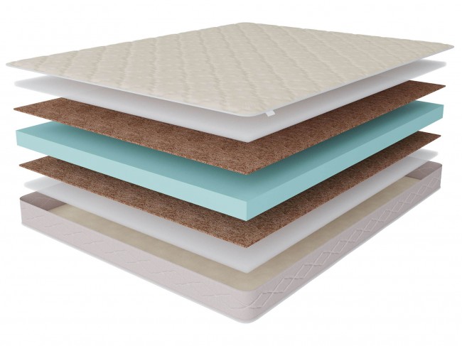 Премиум-Аванта плюс 180х200 фото