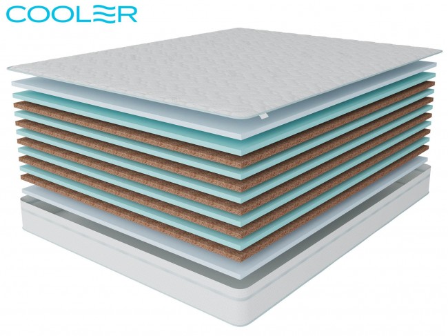 Тропикана в чехле Cooler 80х200 фото