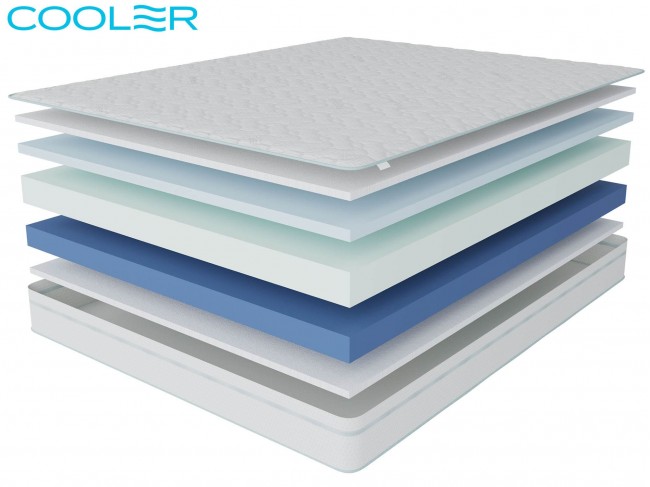 Гранат в чехле Кулер в скрутке 160х200 фото