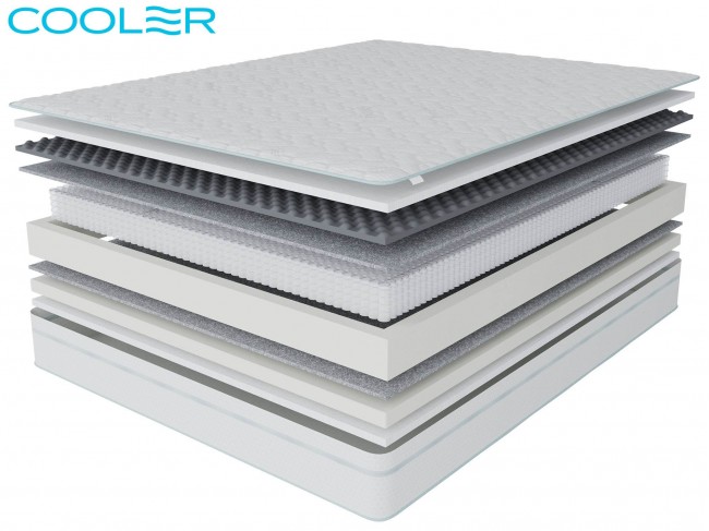 Премиум-Аврора в чехле Кулер 140х200 фото