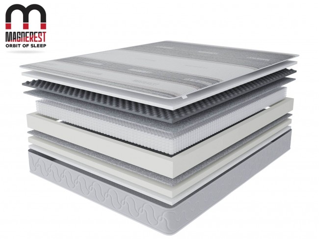 Премиум-Аврора в чехле Магнетик 140х200 фото