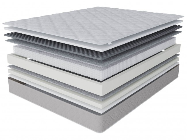 Премиум-Аврора 160х200 фото