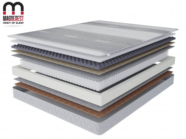 Престиж-Королевский в чехле Магнетик 160х190 фото