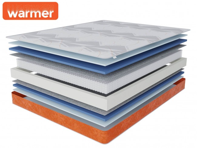 Семейный в чехле Warmer 90х200 фото