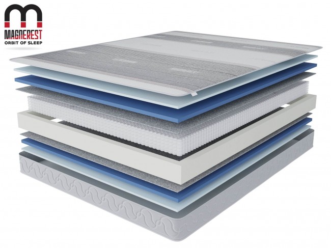 Семейный в чехле Магнетик 140х200 фото