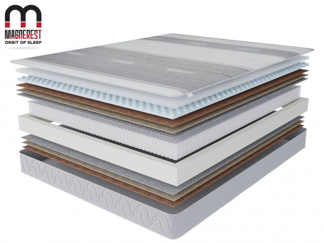 Престиж-Удачный в чехле Магнетик 140х190 фото