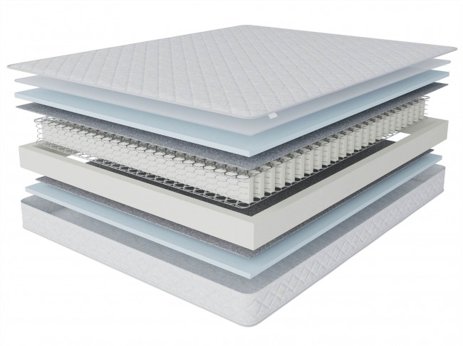 Классик-Оптима 90х190 фото