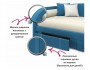 Мягкая кровать Elda 900 синяя с ортопедическим основанием распродажа