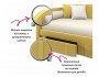 Мягкая кровать Elda 900 желтая с ортопедическим основанием недорого