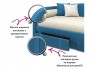 Мягкая кровать Elda 900 синяя с ортопедическим основанием и матр купить