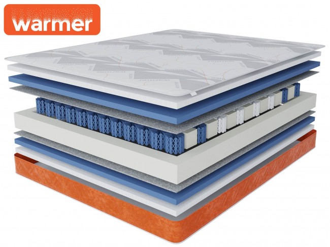 Классик-Респект в чехле Warmer фото