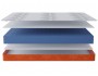 Бари в чехле Warmer 140х200 купить