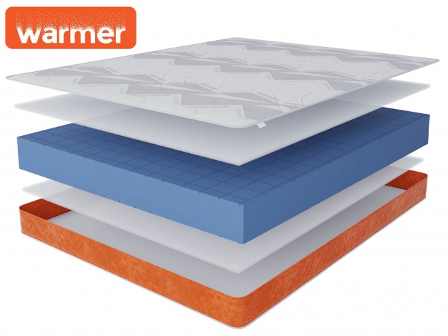 Бари в чехле Warmer 90х200 фото