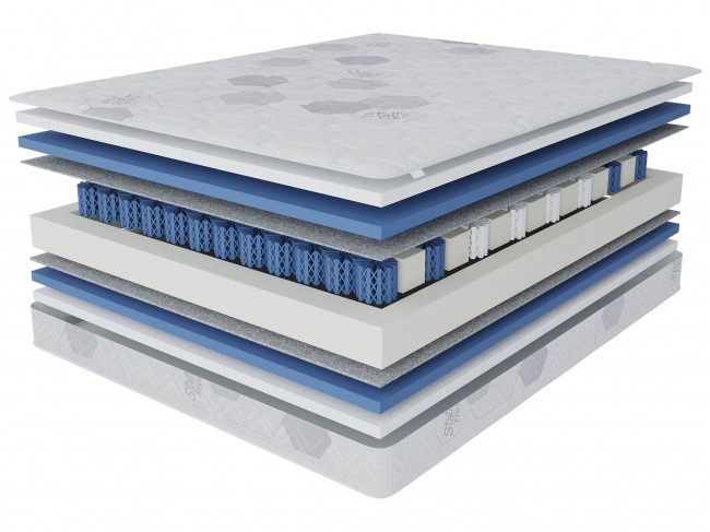 Классик-Респект 160х190 фото