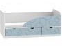 Кровать Бриз-4 80х160 Квадрат (Сирень/Белый/Правый) от производителя