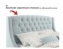 Мягкая кровать "Stefani" 1400 мята пастель с подъемным недорого