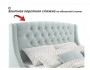 Мягкая кровать Stefani 1600 мята пастель с подъемным механизмом  распродажа