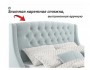 Мягкая кровать "Stefani" 1600 мята пастель с ортопедич недорого