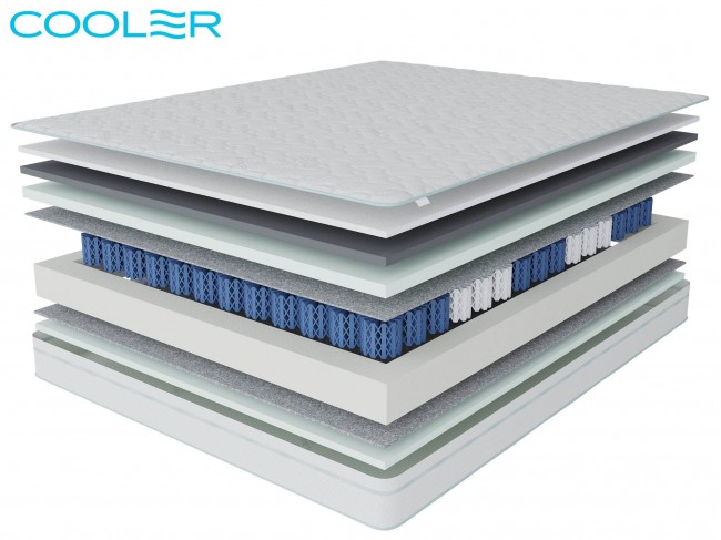 Комфорт-Спектр в чехле Кулер в скрутке 90х200 фото