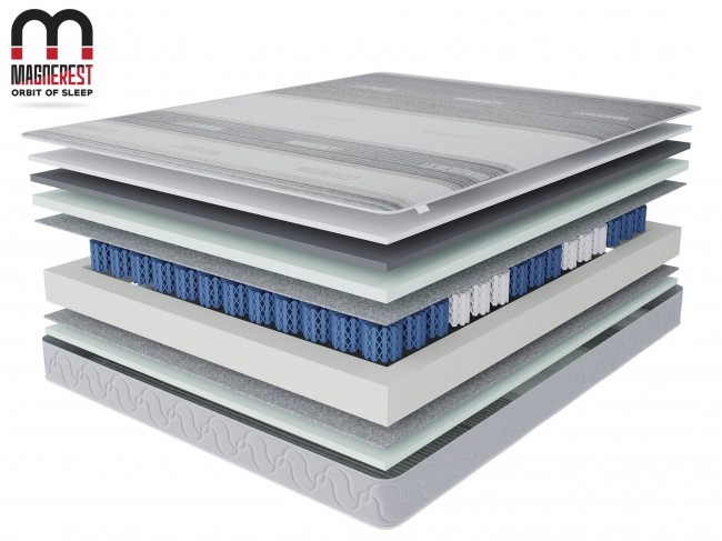 Комфорт-Спектр в чехле Магнетик в скрутке 80х200 фото