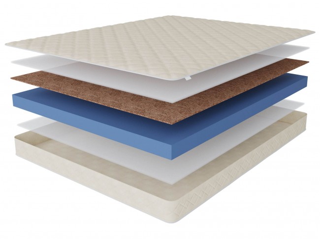 Фантазия-Соло 90х190 фото