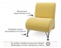 Мягкое дизайнерское кресло Pati желтый от производителя