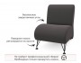 Мягкое дизайнерское кресло Pati шоколад фото