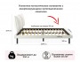 Мягкая кровать Fly 1400 беж с ортопедическим основанием фото