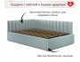 Мягкая кровать Milena 1200 мята пастель с ортопедическим основан от производителя