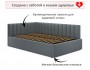 Мягкая кровать Milena 1200 серая с ортопедическим основанием от производителя