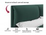 Мягкая кровать Vita 1600 изумруд с подъемным механизмом купить
