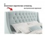 Мягкая кровать Stefani 1400 мята пастель с ортопедическим основа распродажа