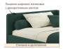 Мягкая кровать-тахта Kapri 1200 изумруд c подъемным механизмом недорого