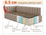 Мягкая кровать-тахта Milena 900 мокко с ящиками купить